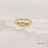 Sterling Silver Sky Blue Topaz Ring