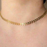 Non-tarnish Leaf Choker - Waterproof Chevron Chain Necklace