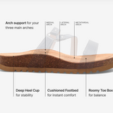 Ring Slide Sandal - Mocha