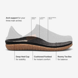 Convertawool Slipper Moccasin